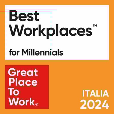 Best Workplaces for Millennials 2024