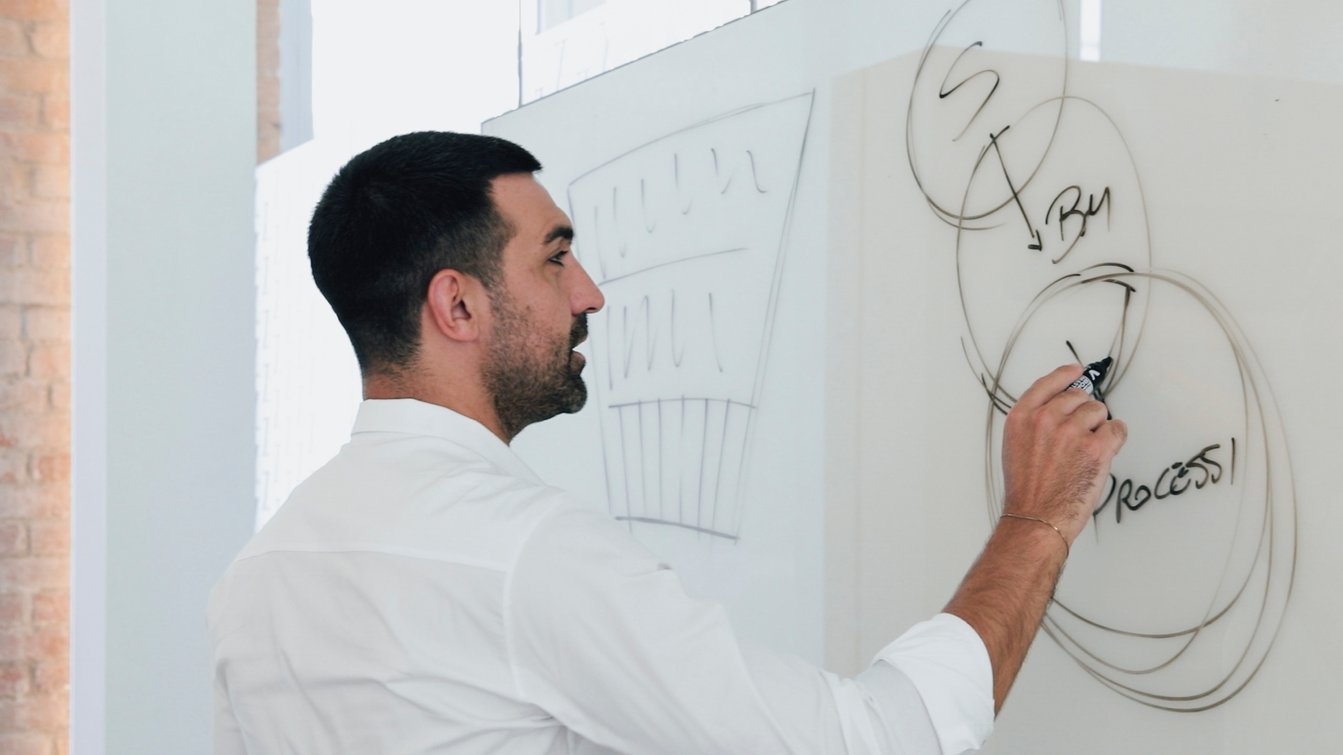 Lean System: cos'è la lean e dove nasce