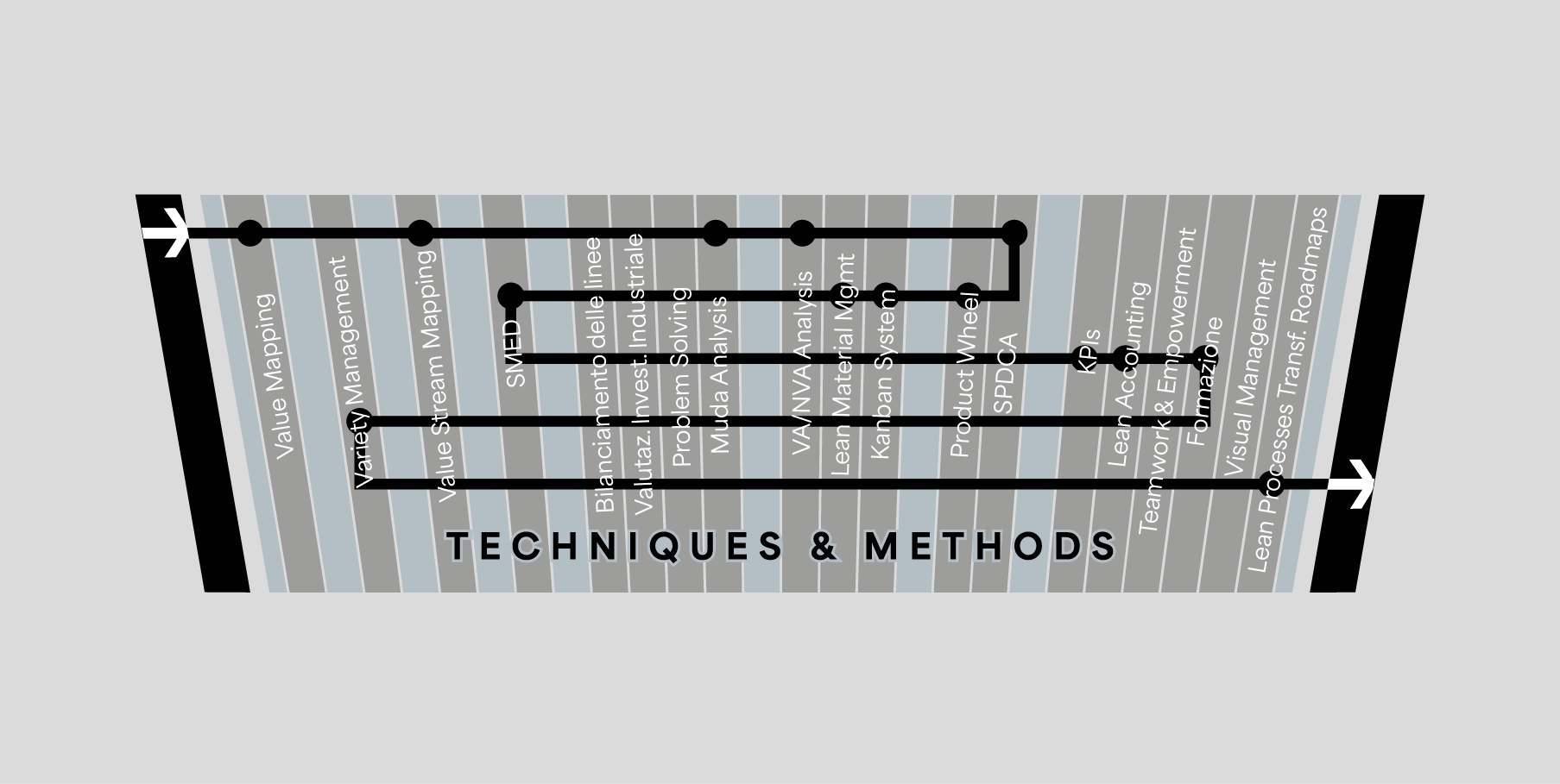 auxiellLeanSystem_LRM_ABS