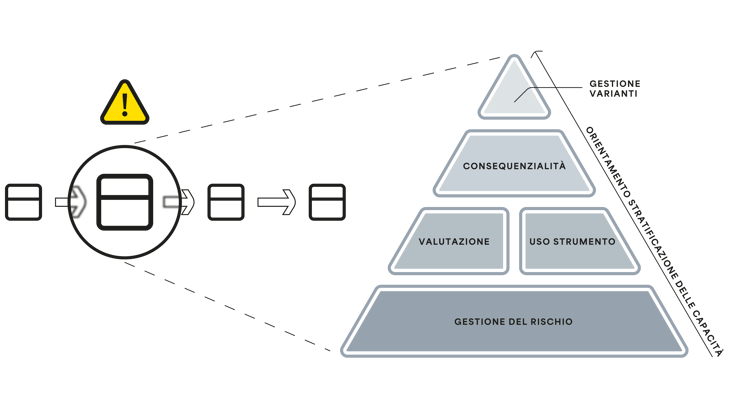 auxiell_piramide_dojo-01 (1)