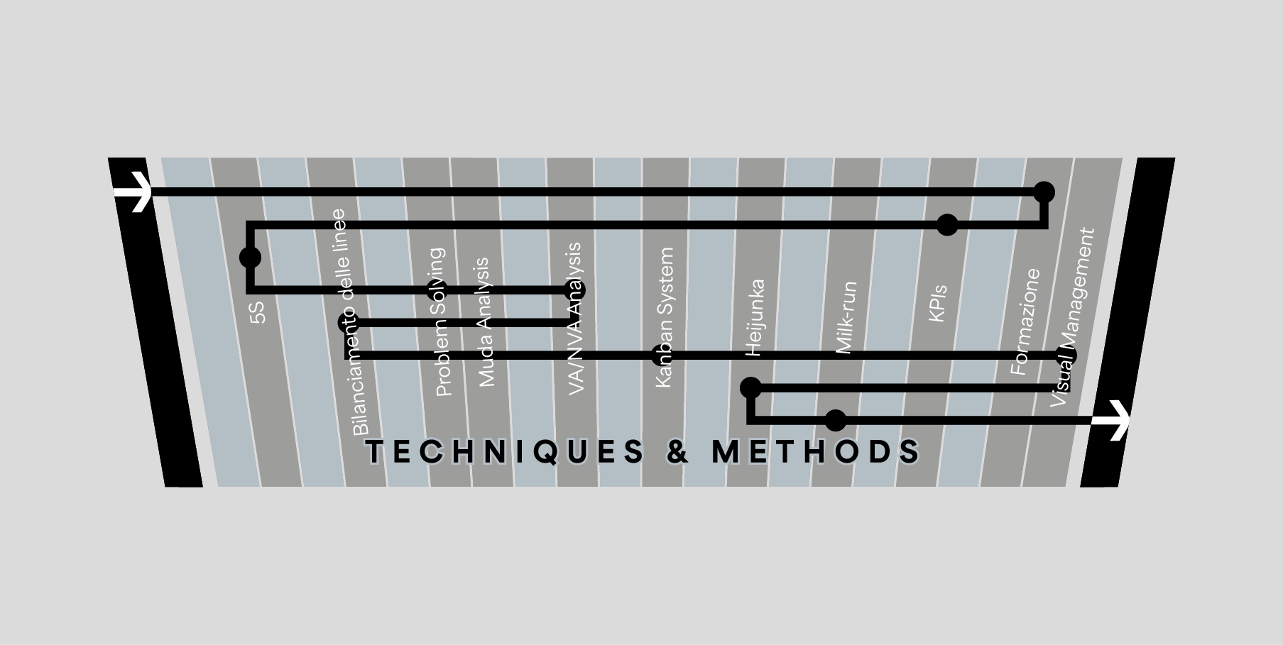 lrm_legor_sfondo_ITA