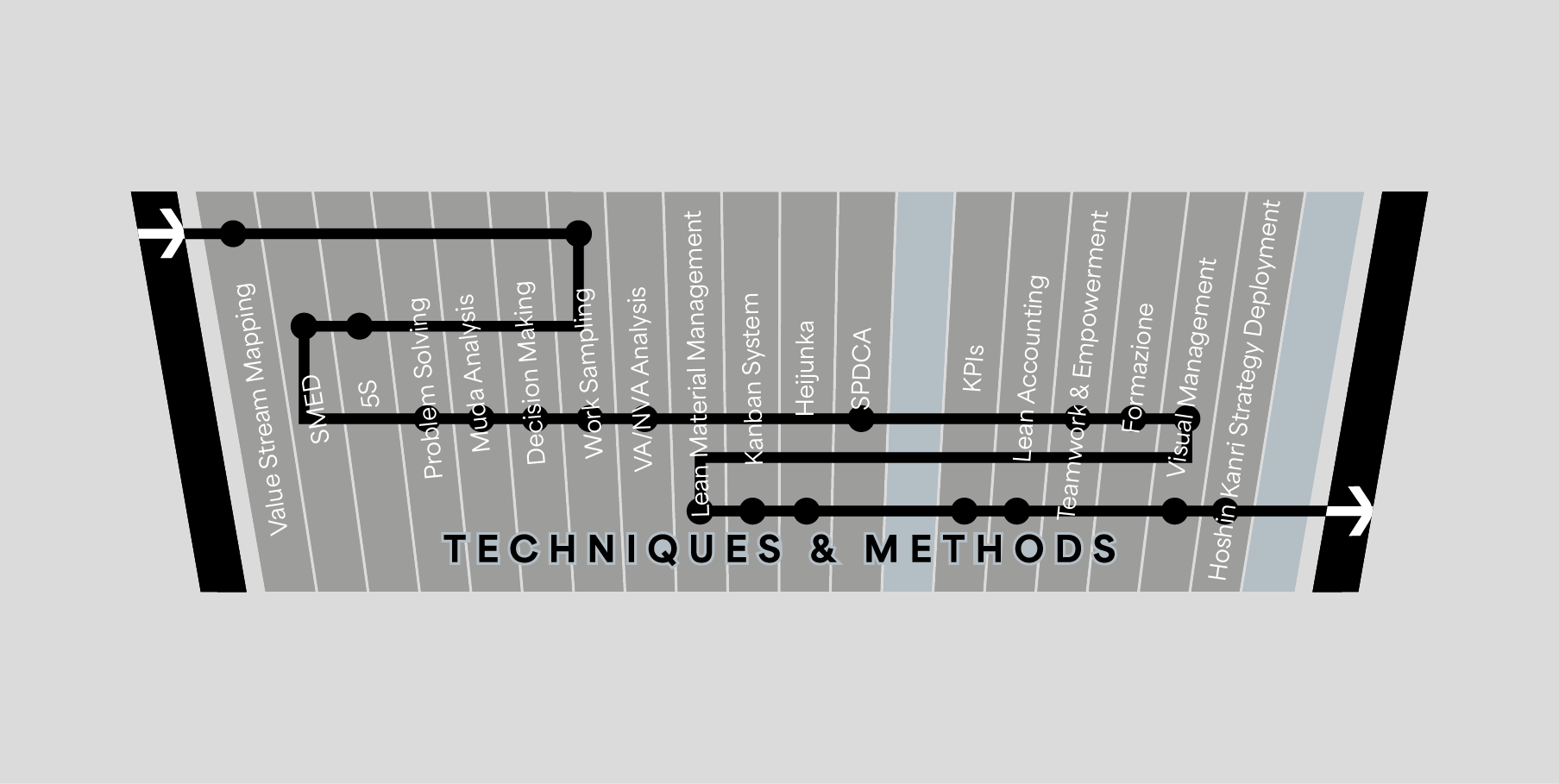 lrm_smartech_sfondo_ITA