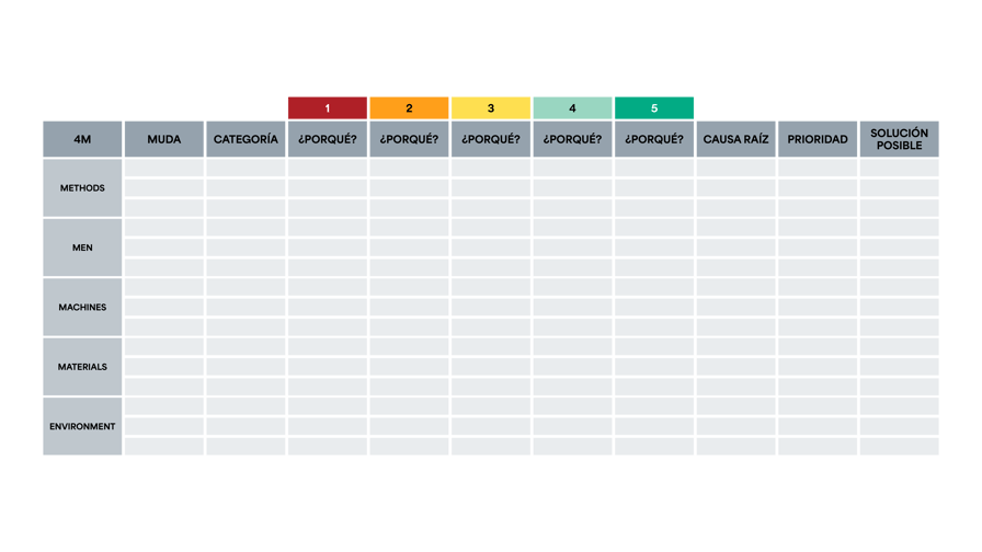 problem_solving_SPAGNOLO